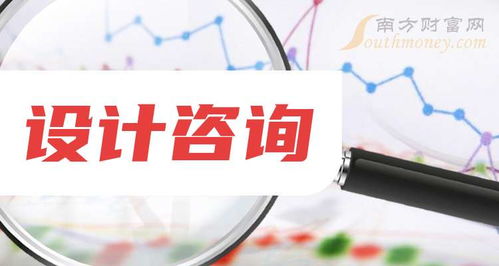 創(chuàng)業(yè)板設(shè)計(jì)咨詢公司排名 2024上市公司市值榜