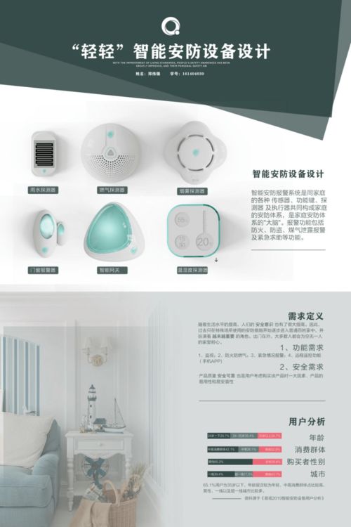 我院2016級(jí)產(chǎn)品設(shè)計(jì)專業(yè)線上畢業(yè)展