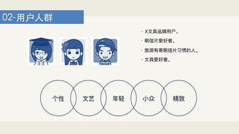 FromTo產(chǎn)品設(shè)計(jì)文檔策劃咨詢(xún)方案 構(gòu)建清晰、高效、可落地的設(shè)計(jì)藍(lán)圖